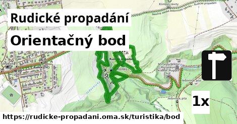 Orientačný bod, Rudické propadání