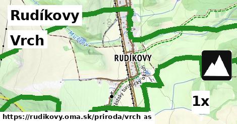 Vrch, Rudíkovy