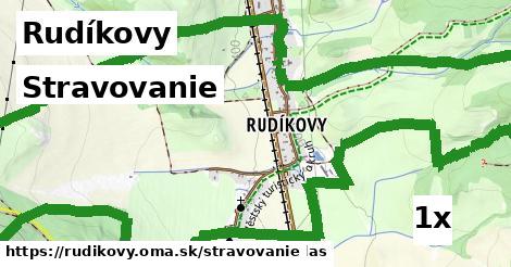 stravovanie v Rudíkovy