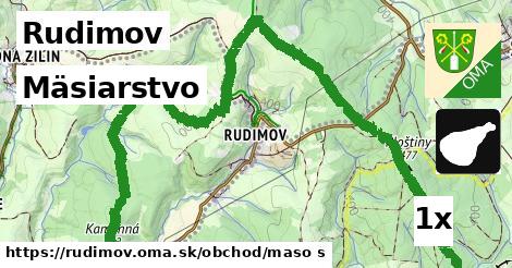 Mäsiarstvo, Rudimov