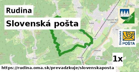Slovenská pošta, Rudina