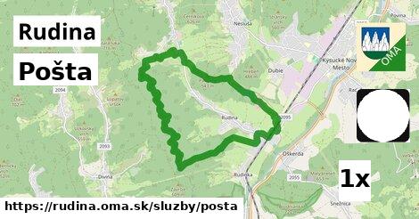 Pošta, Rudina