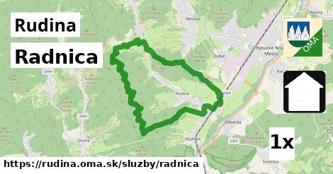 Radnica, Rudina