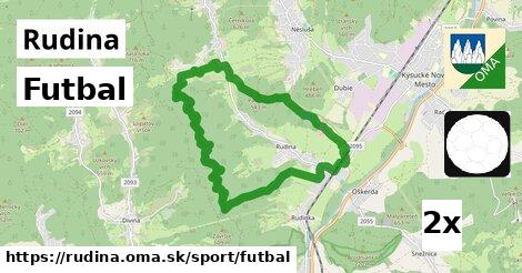 Futbal, Rudina