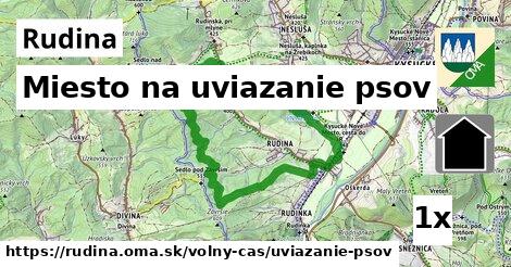 miesto na uviazanie psov v Rudina