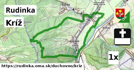 Kríž, Rudinka