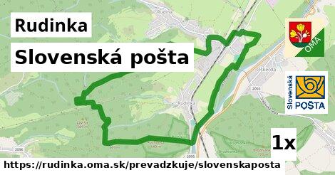 Slovenská pošta, Rudinka