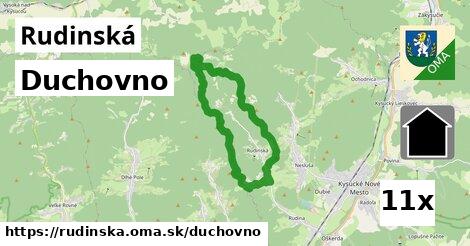 duchovno v Rudinská