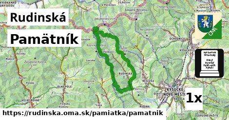 Pamätník, Rudinská