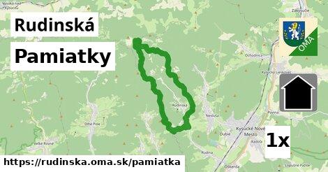 pamiatky v Rudinská