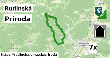 príroda v Rudinská