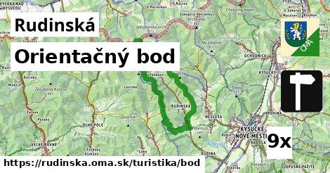 Orientačný bod, Rudinská