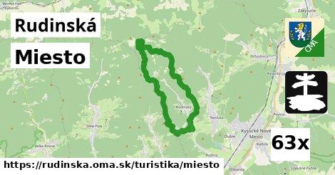 Miesto, Rudinská