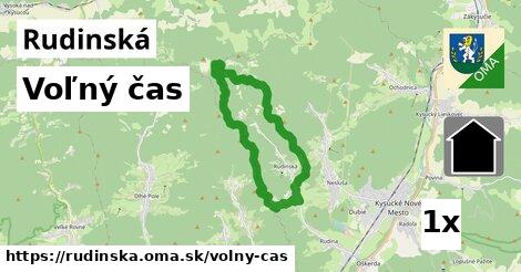 voľný čas v Rudinská