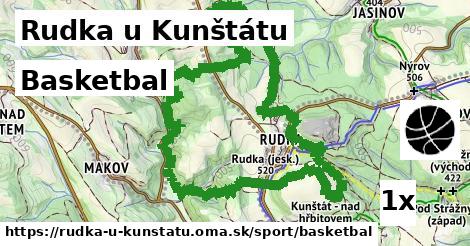 basketbal v Rudka u Kunštátu