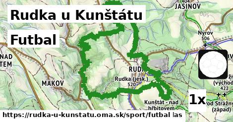 futbal v Rudka u Kunštátu