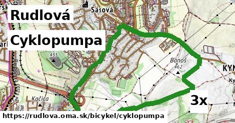 Cyklopumpa, Rudlová