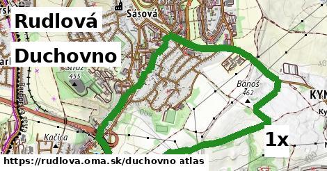 duchovno v Rudlová