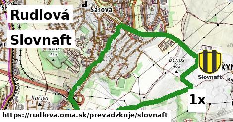 Slovnaft, Rudlová