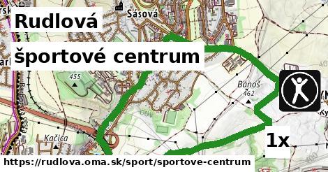 športové centrum, Rudlová