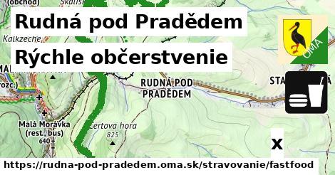 Všetky body v Rudná pod Pradědem
