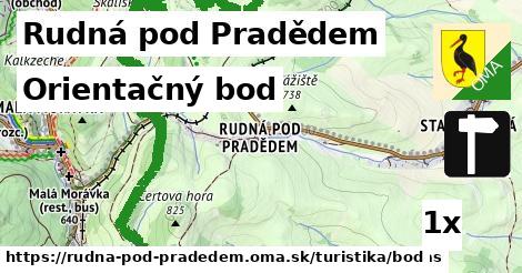 Orientačný bod, Rudná pod Pradědem