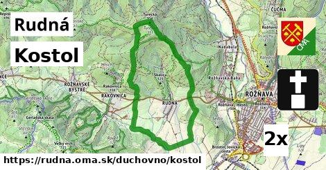 Kostol, Rudná