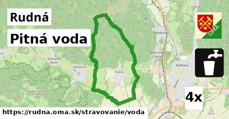 Pitná voda, Rudná