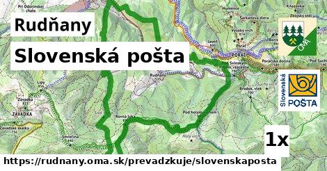 Slovenská pošta, Rudňany