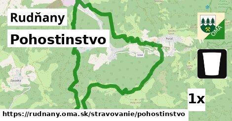 Pohostinstvo, Rudňany