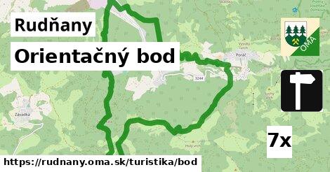 Orientačný bod, Rudňany