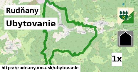 ubytovanie v Rudňany