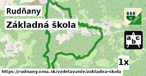 Základná škola, Rudňany