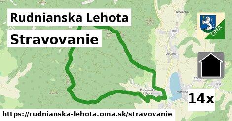 stravovanie v Rudnianska Lehota