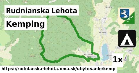 Kemping, Rudnianska Lehota