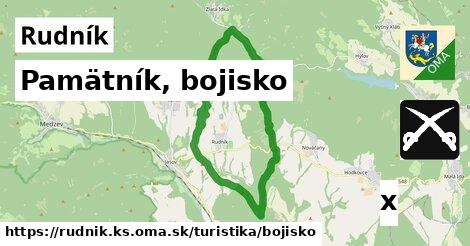 Pamätník, bojisko, Rudník, okres KS