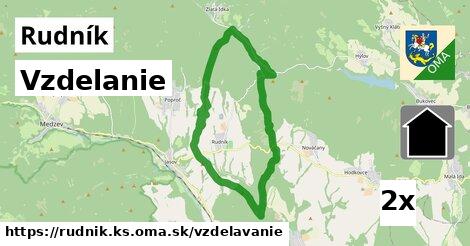 vzdelanie v Rudník, okres KS