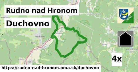 duchovno v Rudno nad Hronom