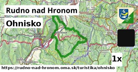 Ohnisko, Rudno nad Hronom