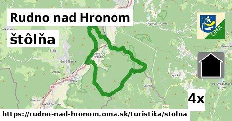 štôlňa v Rudno nad Hronom