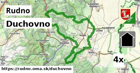 duchovno v Rudno