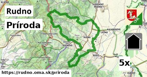 príroda v Rudno