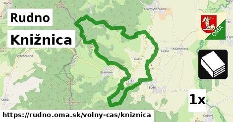 Knižnica, Rudno