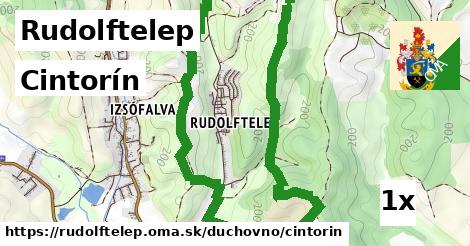 Cintorín, Rudolftelep
