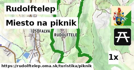 Miesto na piknik, Rudolftelep