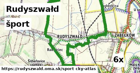 šport v Rudyszwałd