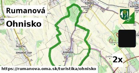 Ohnisko, Rumanová