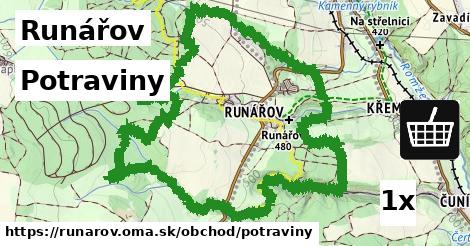 Potraviny, Runářov