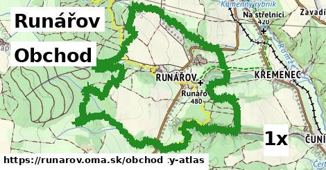 obchod v Runářov