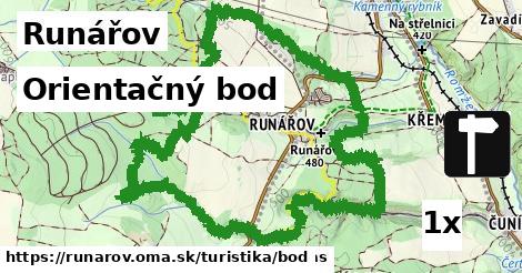 Orientačný bod, Runářov